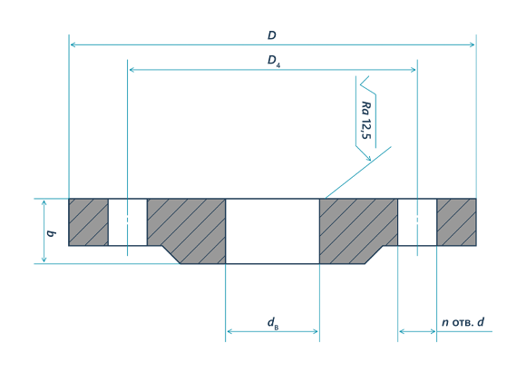 Фланец плоский 700-10-01-1-M-ст AISI 904l-IV ГОСТ 33259-2015